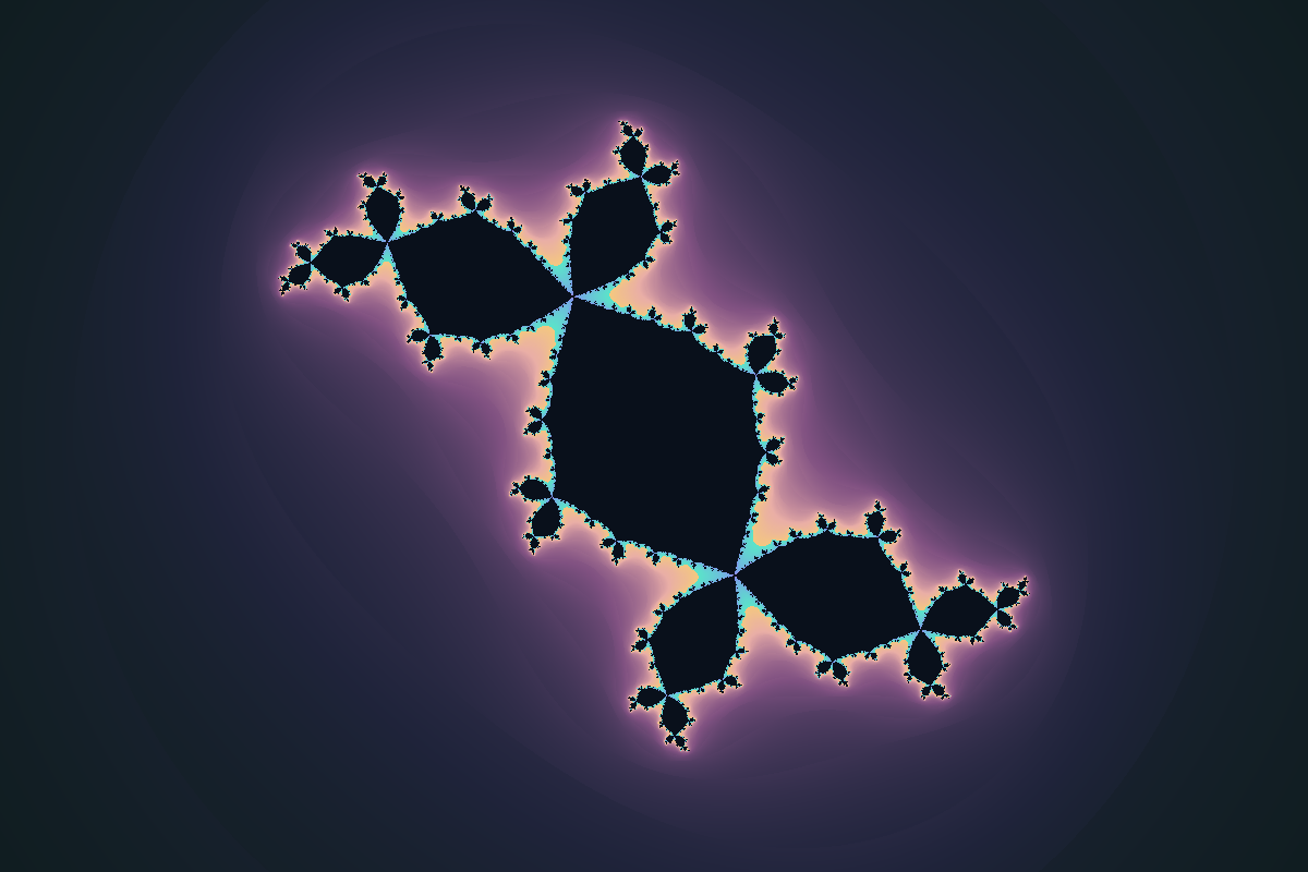Output generated by this C program: Julia: one rule, infinite starting points