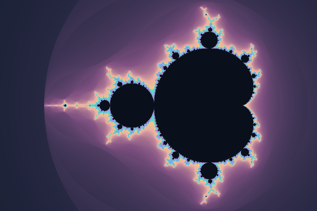 Output generated by this C program: Mandelbrot: the parameter universe
